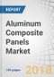 Aluminum Composite Panels Market by Base Coating Type (PE, PVDF), Type (Fire-resistant, Antibacterial), Application (Building & Construction, Advertising, and Transportation), Composition and Region - Global Forecast to 2022 - Product Thumbnail Image