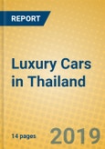 Luxury Cars in Thailand- Product Image