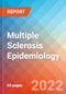 Multiple Sclerosis - Epidemiology Forecast to 2032 - Product Thumbnail Image