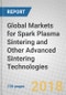 Global Markets for Spark Plasma Sintering and Other Advanced Sintering Technologies - Product Thumbnail Image