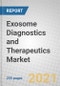 Exosome Diagnostics and Therapeutics: Global Markets 2021-2026 - Product Thumbnail Image