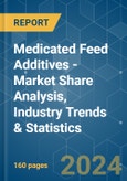 Medicated Feed Additives - Market Share Analysis, Industry Trends & Statistics, Growth Forecasts 2019 - 2029- Product Image