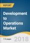 Development to Operations (DevOps) Market Size, Share & Trends Analysis Report By Deployment (On-premise, Cloud), By Enterprise Size (SME, Large Enterprise), By Application (IT, BFSI, Retail, Telecom), And Segment Forecasts, 2018 - 2025 - Product Thumbnail Image