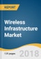 Wireless Infrastructure Market Size, Share & Trends Analysis Report By Technology (Macrocell RAN, Small Cells, RRH, DAS, Cloud RAN, Carrier Wi-Fi, Mobile Core, Backhaul), And Segment Forecasts, 2018 - 2025 - Product Thumbnail Image