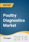 Poultry Diagnostics Market Size, Share & Trend Report By Test Types (ELISA, PCR), By Disease Type (Avian Salmonellosis, Avian Influenza, Newcastle Disease), By Region, And Segment Forecasts, 2018 - 2025 - Product Thumbnail Image