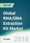 Global RNA/DNA Extraction Kit Market - Forecasts from 2018 to 2023 - Product Thumbnail Image