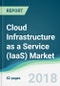 Cloud Infrastructure as a Service (IaaS) Market- Forecasts from 2018 to 2023 - Product Thumbnail Image