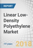 Linear Low-Density Polyethylene (LLDPE) Market by Application (Films, Injection Molding, Rotomolding), Process Type (Gas Phase, Solution Phase, Slurry Loop) & Region (APAC, North America, Europe, Middle East, Latin America) - Global Forecast to 2022- Product Image