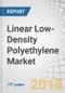 Linear Low-Density Polyethylene (LLDPE) Market by Application (Films, Injection Molding, Rotomolding), Process Type (Gas Phase, Solution Phase, Slurry Loop) & Region (APAC, North America, Europe, Middle East, Latin America) - Global Forecast to 2022 - Product Thumbnail Image