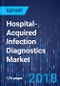 Hospital-Acquired Infection Diagnostics Market by Product, by Test Type, by Application, by Infection Type, by End User, by Geography - Global Market Size, Share, Development, Growth, and Demand Forecast, 2016-2023 - Product Thumbnail Image
