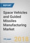 Space Vehicles and Guided Missiles Manufacturing: Global Markets to 2022 - Product Thumbnail Image