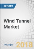 Wind Tunnel Market by Solution (Products, Services), Alignment (Horizontal, Vertical), Application (Aerospace & Defense, Transportation, Racing Championship, Construction, Adventure Skydiving, Simulation), Air Speed & Region-Global Forecast to 2023- Product Image