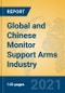 Global and Chinese Monitor Support Arms Industry, 2021 Market Research Report - Product Thumbnail Image