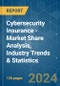 Cybersecurity Insurance - Market Share Analysis, Industry Trends & Statistics, Growth Forecasts 2019 - 2029 - Product Image