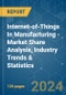 Internet-of-Things (IoT) In Manufacturing - Market Share Analysis, Industry Trends & Statistics, Growth Forecasts 2019 - 2029 - Product Image