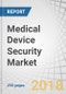 Medical Device Security Market by Solution (Encryption, Antivirus, Identity & Acess Management), Services (Professional, Managed), Type (Network Security, Endpoint Security), Device Type, End User (Healthcare Provider) - Global Forecast to 2023 - Product Thumbnail Image