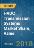 HVDC Transmission Systems Market Share, Value - Segmented by Transmission Type, Components and Geography - Growth, Trends, and Forecast (2018 - 2023)- Product Image