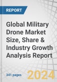 Global Military Drone Market Size, Share & Industry Growth Analysis Report by Platform, Type (Fixed Wing, Rotary Wing, & Hybrid), Application, MTOW, Propulsion (Fuel Powered & Battery Powered), Operation Mode, Launching Mode & Region - Forecast to 2028- Product Image