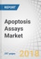 Apoptosis Assays Market by Product, Detection Technology, Application - Global Forecast to 2023 - Product Thumbnail Image