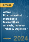 Active Pharmaceutical Ingredients (API) - Market Share Analysis, Industry Trends & Statistics, Growth Forecasts 2019 - 2029- Product Image