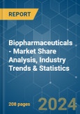 Biopharmaceuticals - Market Share Analysis, Industry Trends & Statistics, Growth Forecasts 2021 - 2029- Product Image
