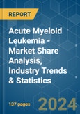 Acute Myeloid Leukemia - Market Share Analysis, Industry Trends & Statistics, Growth Forecasts 2021 - 2029- Product Image