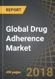 Global Drug Adherence Market: Focus on Smart Delivery Devices (Smart Inhalers, Injectors, Wearable Injectors, Pills) and Smart Accessories (Medication Dispensers, Pill Bottles / Boxes, Blister Packs)- Product Image