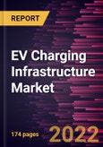 EV Charging Infrastructure Market Forecast to 2028 - COVID-19 Impact and Global Analysis By Platform, Hardware, Charger Type, and IEC Mode- Product Image