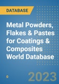 Metal Powders, Flakes & Pastes for Coatings & Composites World Database- Product Image