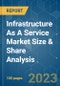Infrastructure As A Service Market Size & Share Analysis - Growth Trends & Forecasts (2023 - 2028) - Product Image
