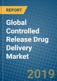 Global Controlled Release Drug Delivery Market 2019-2025- Product Image
