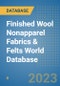 Finished Wool Nonapparel Fabrics & Felts World Database - Product Image