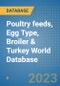 Poultry feeds, Egg Type, Broiler & Turkey World Database - Product Image