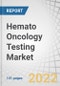 Hemato Oncology Testing Market by Product & Services (Services, Assay Kits), Cancer (Leukemia (Acute Myeloid, Acute Lymphocytic), Lymphoma (Non-Hodgkin, Hodgkin), Technology (PCR, NGS), End User - Global Forecast to 2027 - Product Thumbnail Image