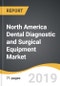 North America Dental Diagnostic and Surgical Equipment Market 2019-2027 - Product Thumbnail Image