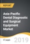 Asia-Pacific Dental Diagnostic and Surgical Equipment Market 2019-2027 - Product Thumbnail Image