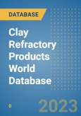 Clay Refractory Products World Database- Product Image