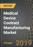 Medical Device Contract Manufacturing Market, 2019-2030- Product Image