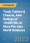 Truck Trailers & Chassis, Axle Ratings of 10,000 lbs. or More Per Axle World Database - Product Image