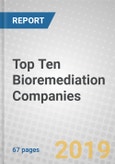 Top Ten Bioremediation Companies- Product Image