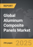 Aluminum Composite Panels - Global Strategic Business Report- Product Image