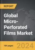 Micro-Perforated Films - Global Strategic Business Report- Product Image