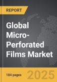 Micro-Perforated Films: Global Strategic Business Report- Product Image