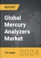 Mercury Analyzers - Global Strategic Business Report - Product Thumbnail Image