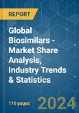 Global Biosimilars - Market Share Analysis, Industry Trends & Statistics, Growth Forecasts 2019 - 2029- Product Image