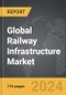 Railway Infrastructure - Global Strategic Business Report - Product Thumbnail Image