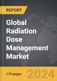 Radiation Dose Management - Global Strategic Business Report- Product Image