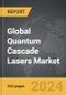 Quantum Cascade Lasers - Global Strategic Business Report - Product Thumbnail Image
