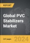 PVC Stabilizers - Global Strategic Business Report - Product Image