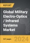Military Electro-Optics / Infrared Systems - Global Strategic Business Report - Product Thumbnail Image